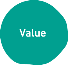 Value